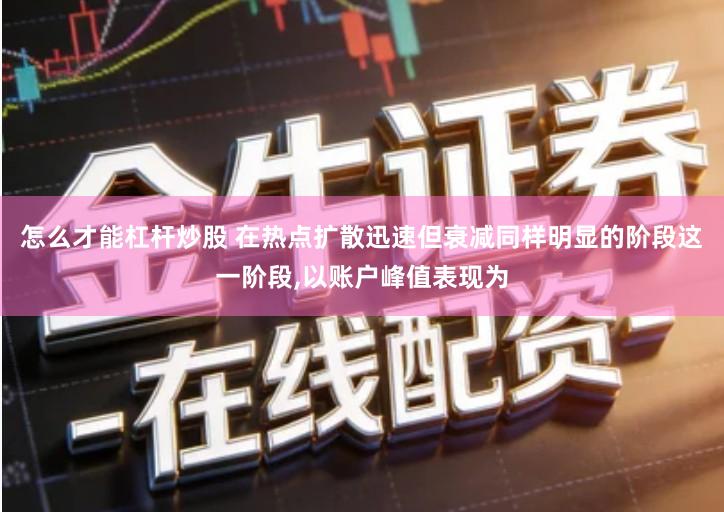 怎么才能杠杆炒股 在热点扩散迅速但衰减同样明显的阶段这一阶段,以账户峰值表现为